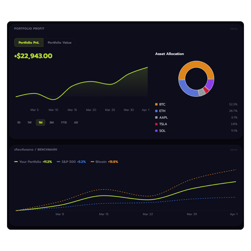 PORTF.IO — Portfolio Tracker
